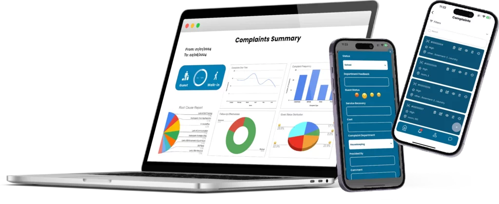 Complaint- Dashboard with Mobile